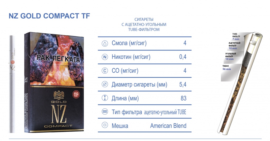описание NZ gold compact TF